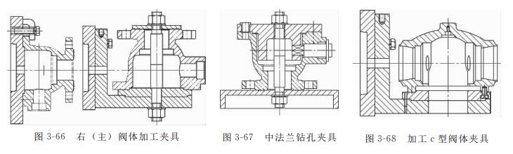 球阀的加工方法